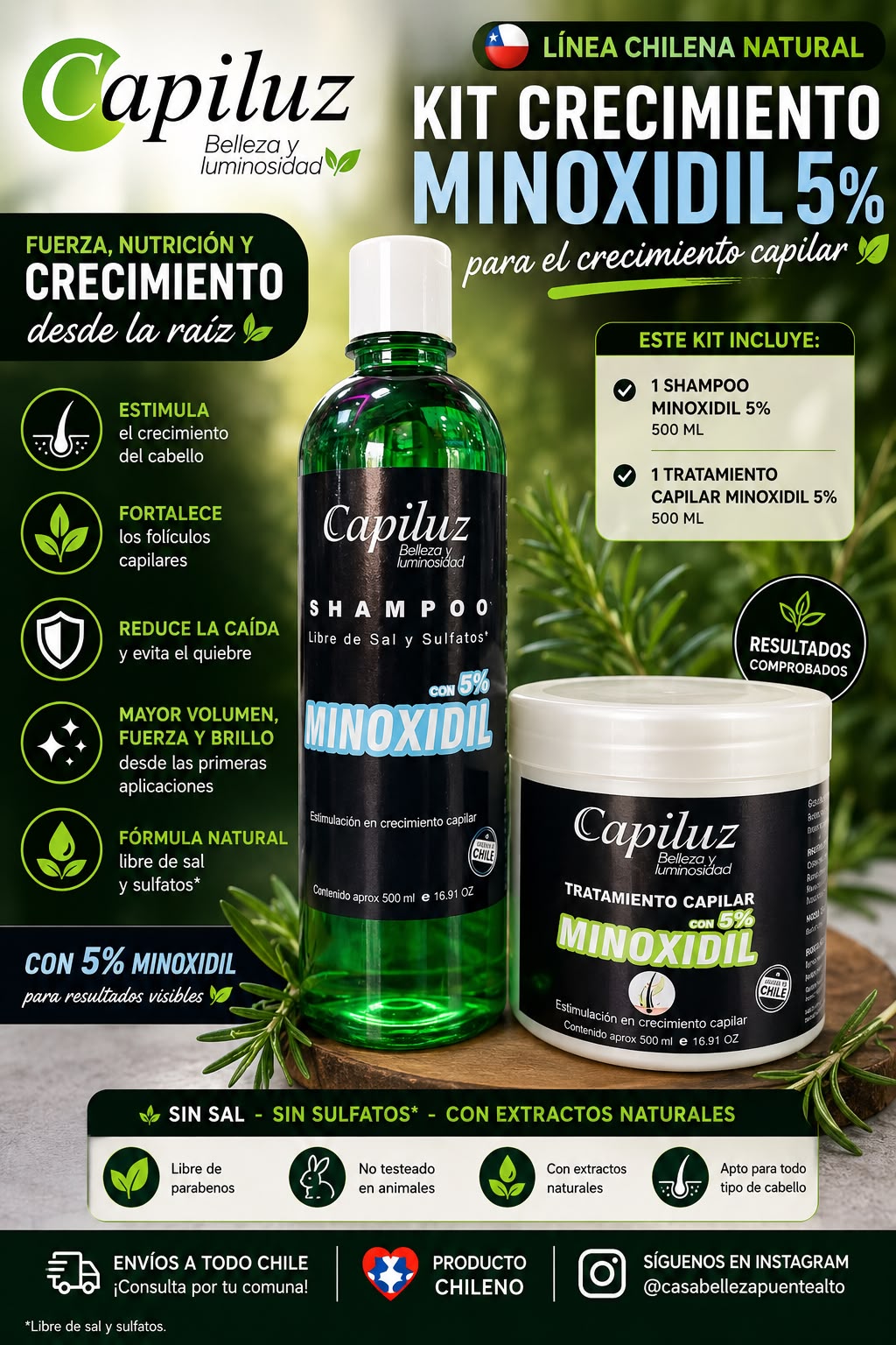 kit crecimiento minoxidil