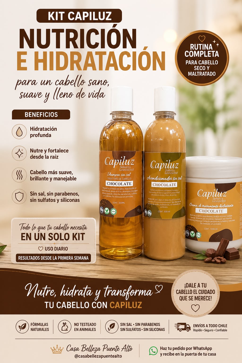 Kit capilar de nutrición chocolate