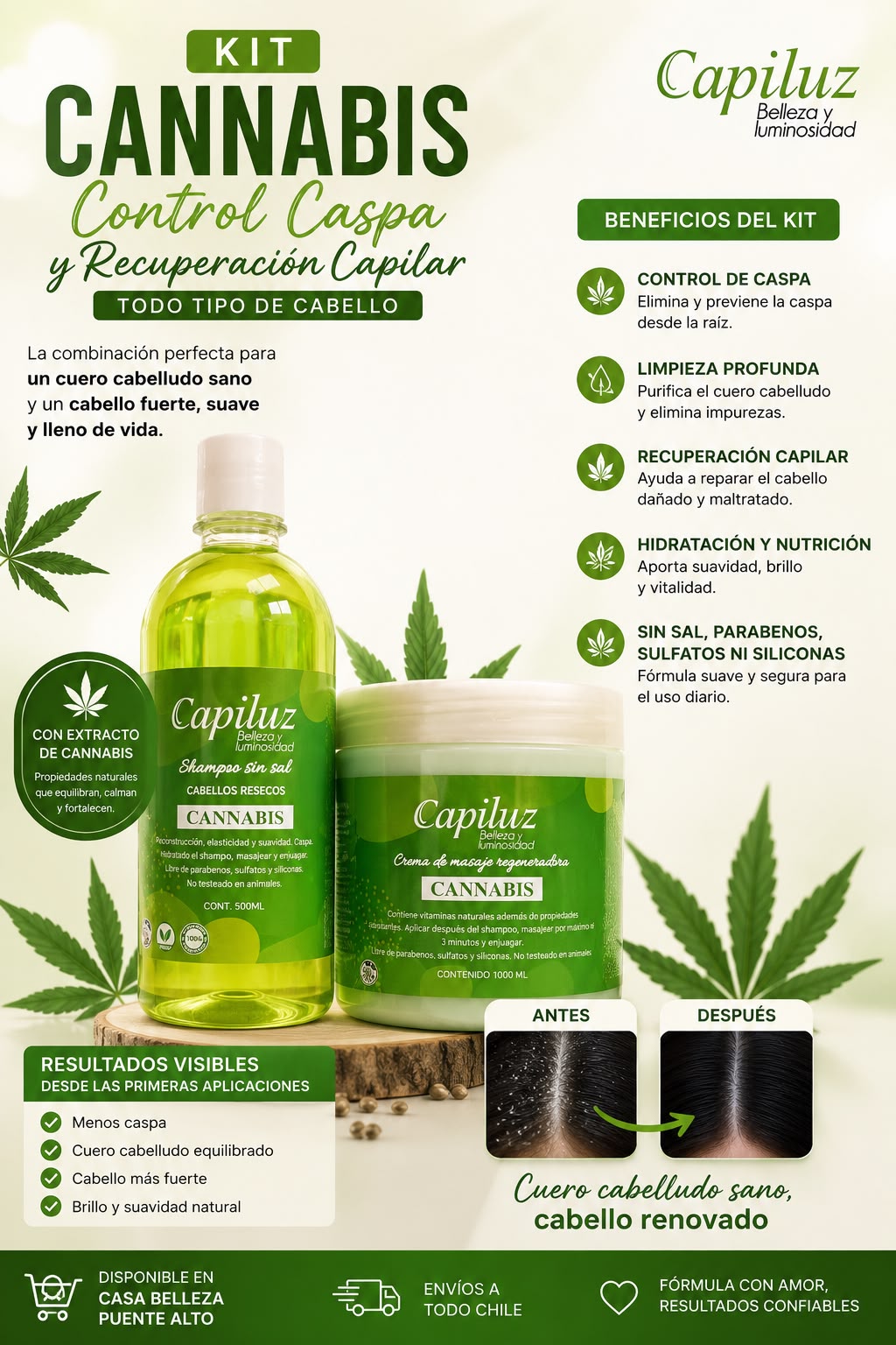 Pack anticaspa y regenerador capilar