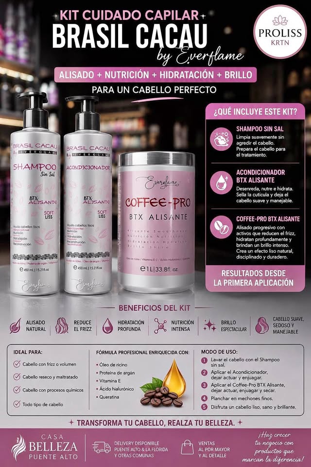 Kit Botox Alisante Brasil Cacau by Everglam