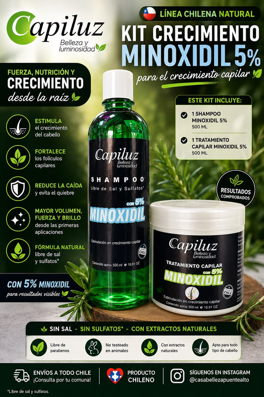 kit crecimiento minoxidil